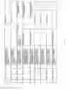 Fig. 28 - Antibacterial phage, phage peptides and methods of use thereof