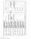 Fig. 29 - Antibacterial phage, phage peptides and methods of use thereof