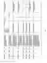 Fig. 30 - Antibacterial phage, phage peptides and methods of use thereof