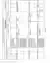 Fig. 320 - Antibacterial phage, phage peptides and methods of use thereof