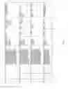 Fig. 33 - Antibacterial phage, phage peptides and methods of use thereof