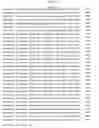 Fig. 333 - Antibacterial phage, phage peptides and methods of use thereof