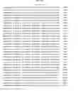 Fig. 334 - Antibacterial phage, phage peptides and methods of use thereof