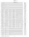 Fig. 335 - Antibacterial phage, phage peptides and methods of use thereof