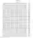 Fig. 360 - Antibacterial phage, phage peptides and methods of use thereof