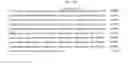 Fig. 389 - Antibacterial phage, phage peptides and methods of use thereof