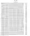 Fig. 394 - Antibacterial phage, phage peptides and methods of use thereof