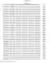 Fig. 403 - Antibacterial phage, phage peptides and methods of use thereof