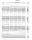 Fig. 405 - Antibacterial phage, phage peptides and methods of use thereof