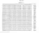 Fig. 406 - Antibacterial phage, phage peptides and methods of use thereof