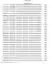 Fig. 408 - Antibacterial phage, phage peptides and methods of use thereof