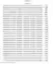 Fig. 433 - Antibacterial phage, phage peptides and methods of use thereof