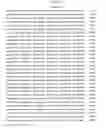 Fig. 447 - Antibacterial phage, phage peptides and methods of use thereof