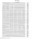 Fig. 450 - Antibacterial phage, phage peptides and methods of use thereof