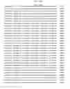 Fig. 454 - Antibacterial phage, phage peptides and methods of use thereof