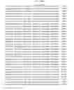 Fig. 460 - Antibacterial phage, phage peptides and methods of use thereof