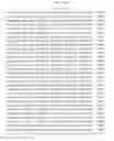 Fig. 465 - Antibacterial phage, phage peptides and methods of use thereof