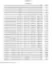 Fig. 467 - Antibacterial phage, phage peptides and methods of use thereof