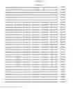Fig. 469 - Antibacterial phage, phage peptides and methods of use thereof