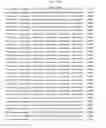 Fig. 470 - Antibacterial phage, phage peptides and methods of use thereof