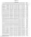 Fig. 478 - Antibacterial phage, phage peptides and methods of use thereof