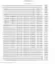 Fig. 481 - Antibacterial phage, phage peptides and methods of use thereof