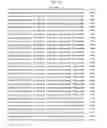 Fig. 498 - Antibacterial phage, phage peptides and methods of use thereof