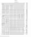 Fig. 499 - Antibacterial phage, phage peptides and methods of use thereof