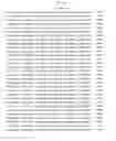 Fig. 503 - Antibacterial phage, phage peptides and methods of use thereof