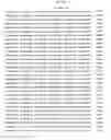 Fig. 505 - Antibacterial phage, phage peptides and methods of use thereof