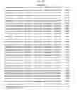 Fig. 507 - Antibacterial phage, phage peptides and methods of use thereof