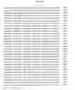 Fig. 513 - Antibacterial phage, phage peptides and methods of use thereof