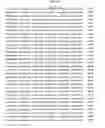 Fig. 516 - Antibacterial phage, phage peptides and methods of use thereof