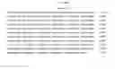 Fig. 519 - Antibacterial phage, phage peptides and methods of use thereof