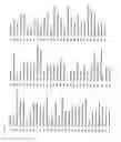 Fig. 52 - Antibacterial phage, phage peptides and methods of use thereof