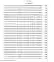 Fig. 525 - Antibacterial phage, phage peptides and methods of use thereof