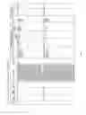 Fig. 53 - Antibacterial phage, phage peptides and methods of use thereof