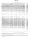 Fig. 535 - Antibacterial phage, phage peptides and methods of use thereof