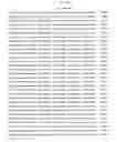 Fig. 543 - Antibacterial phage, phage peptides and methods of use thereof
