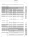 Fig. 545 - Antibacterial phage, phage peptides and methods of use thereof