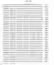 Fig. 556 - Antibacterial phage, phage peptides and methods of use thereof