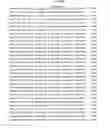 Fig. 558 - Antibacterial phage, phage peptides and methods of use thereof