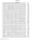 Fig. 560 - Antibacterial phage, phage peptides and methods of use thereof