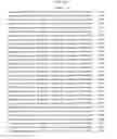 Fig. 561 - Antibacterial phage, phage peptides and methods of use thereof