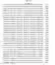 Fig. 566 - Antibacterial phage, phage peptides and methods of use thereof