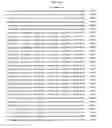 Fig. 567 - Antibacterial phage, phage peptides and methods of use thereof