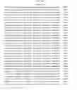 Fig. 569 - Antibacterial phage, phage peptides and methods of use thereof