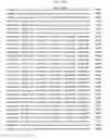 Fig. 570 - Antibacterial phage, phage peptides and methods of use thereof