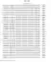 Fig. 571 - Antibacterial phage, phage peptides and methods of use thereof
