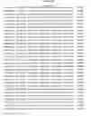 Fig. 574 - Antibacterial phage, phage peptides and methods of use thereof
